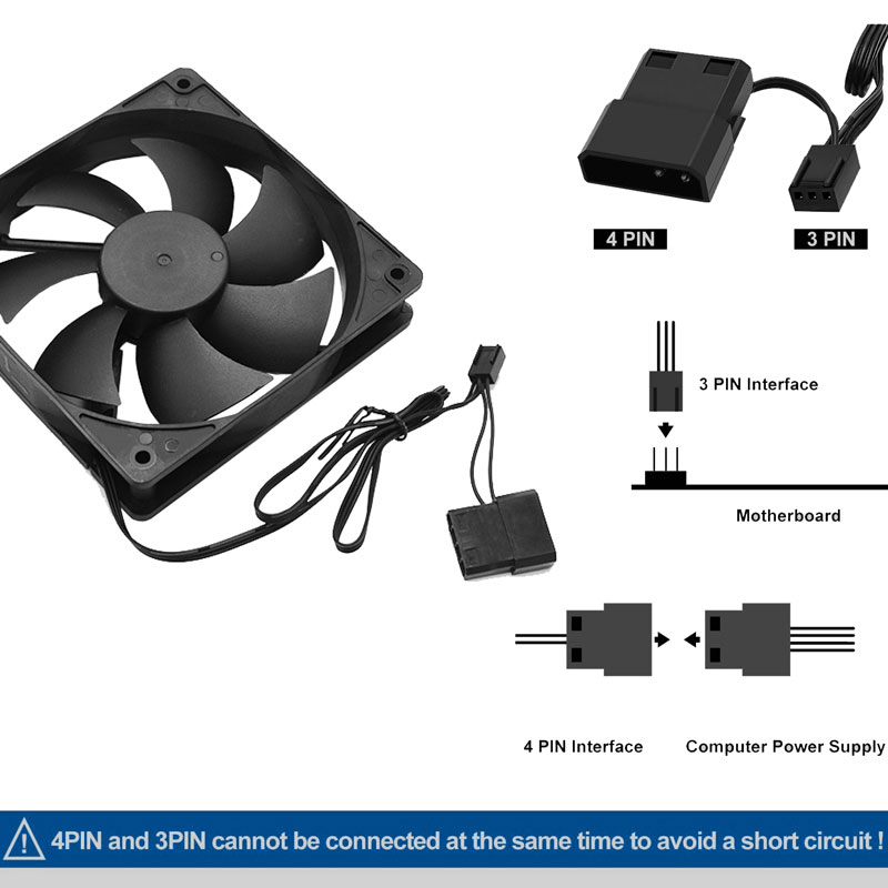 80mm 90mm 120mm ventilateur d' - Esports Gaming Fan avis et prix